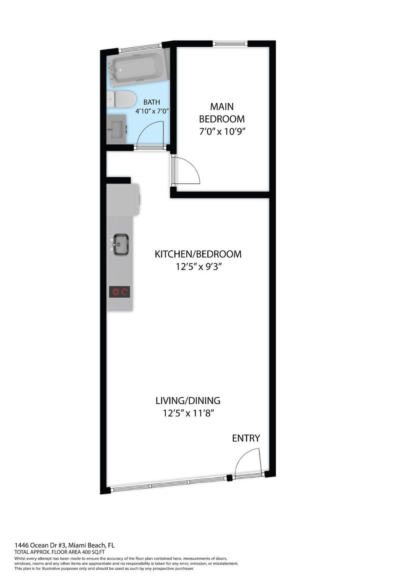 Beachy 1 B/r, W/2 Queen Beds, On Ocean Drive Appartement